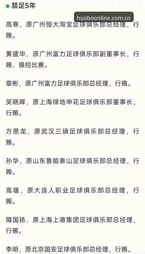 火博体育app官网 中国足球第三批禁足名单全面解析:从俱乐部高管到球员的行业净化行动